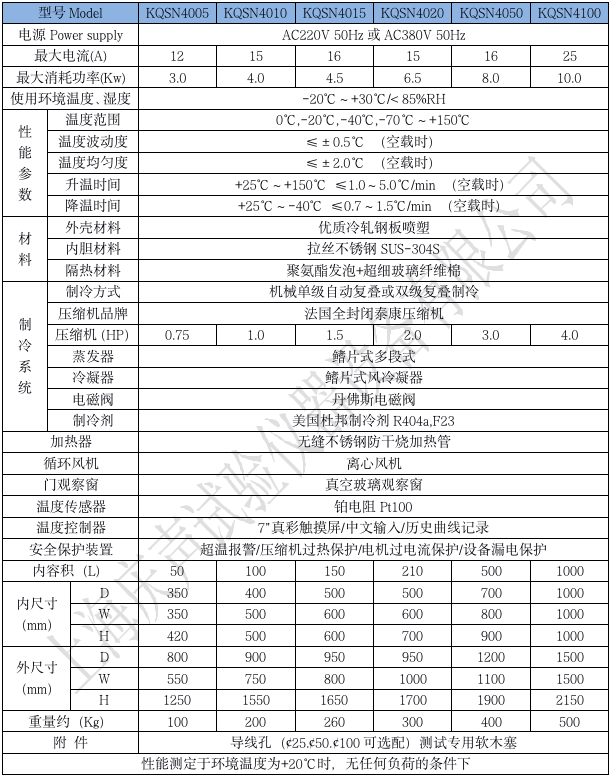 產(chǎn)品技術參數(shù) 高低溫交變試驗箱_01.png