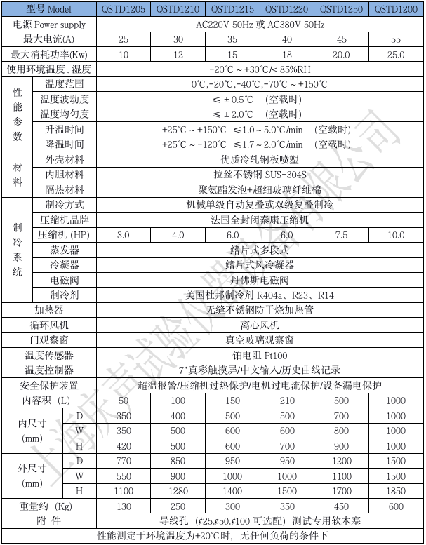 產(chǎn)品技術參數(shù) 超低溫試驗箱_01.png