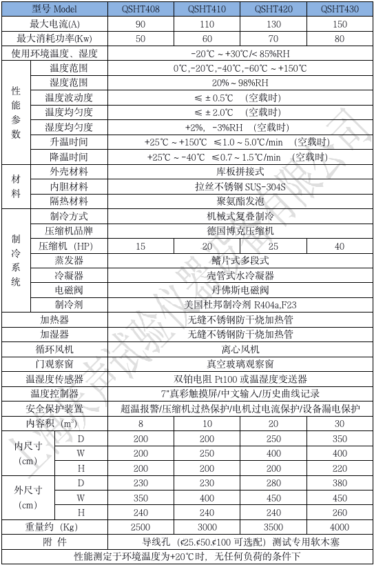 產(chǎn)品技術(shù)參數(shù) 步入室_01.png