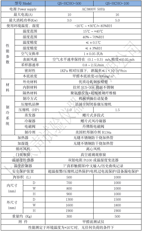 產品技術參數(shù) 甲醛試驗箱_01.png