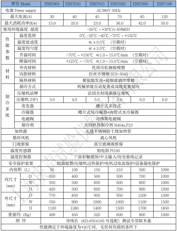 產(chǎn)品技術(shù)參數(shù) 快速溫變試驗箱-70_01.png