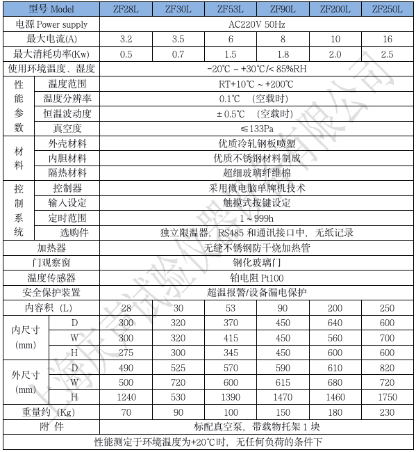 產(chǎn)品技術(shù)參數(shù) 真空干燥箱_01.png