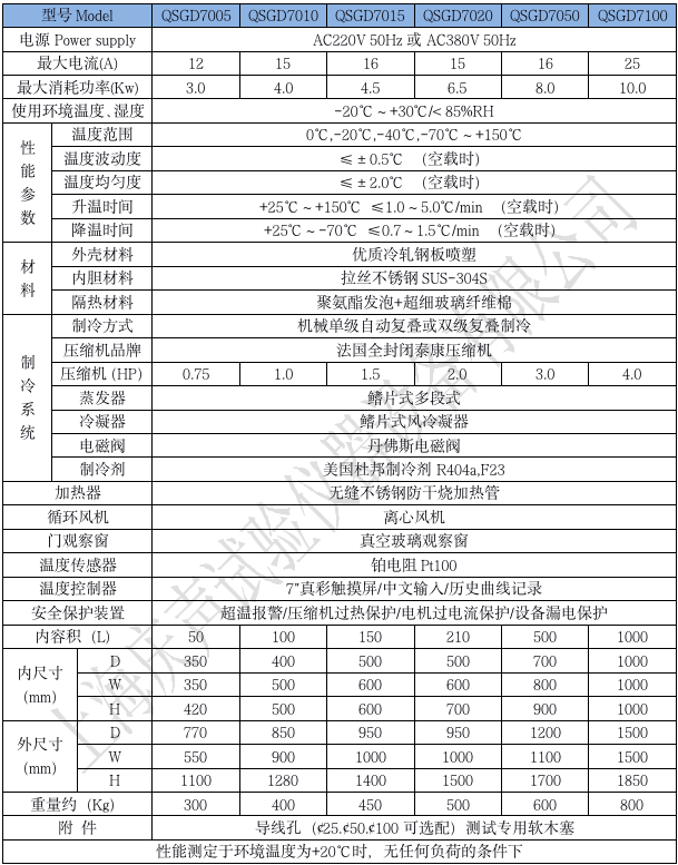 產品技術參數 高低溫試驗箱-70_01.png
