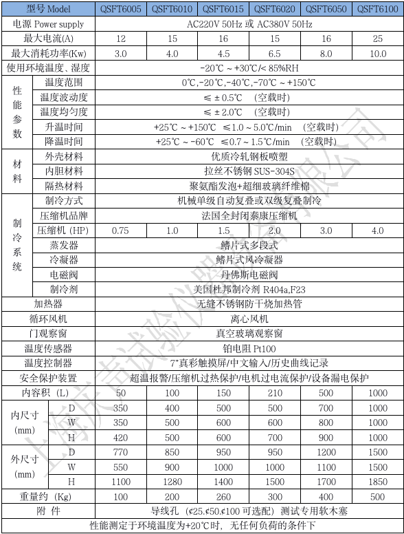 產(chǎn)品技術參數(shù) 分體式高低溫試驗箱-60_01.png